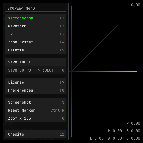 SCOPE64 Menu